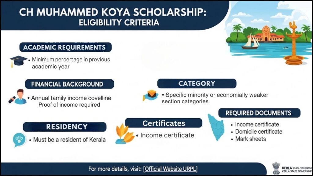 Eligibility Criteria